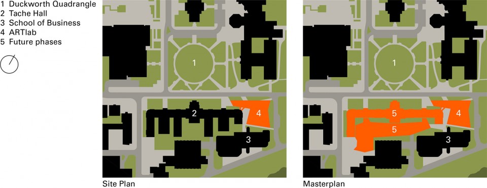 PA_ARTlab_Site
