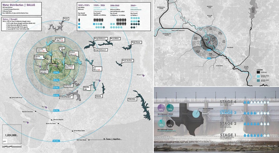 DallasConnectedCitiesMasterPlan02-1