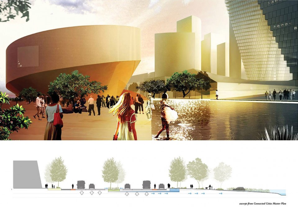 DallasConnectedCitiesMasterPlan08-1