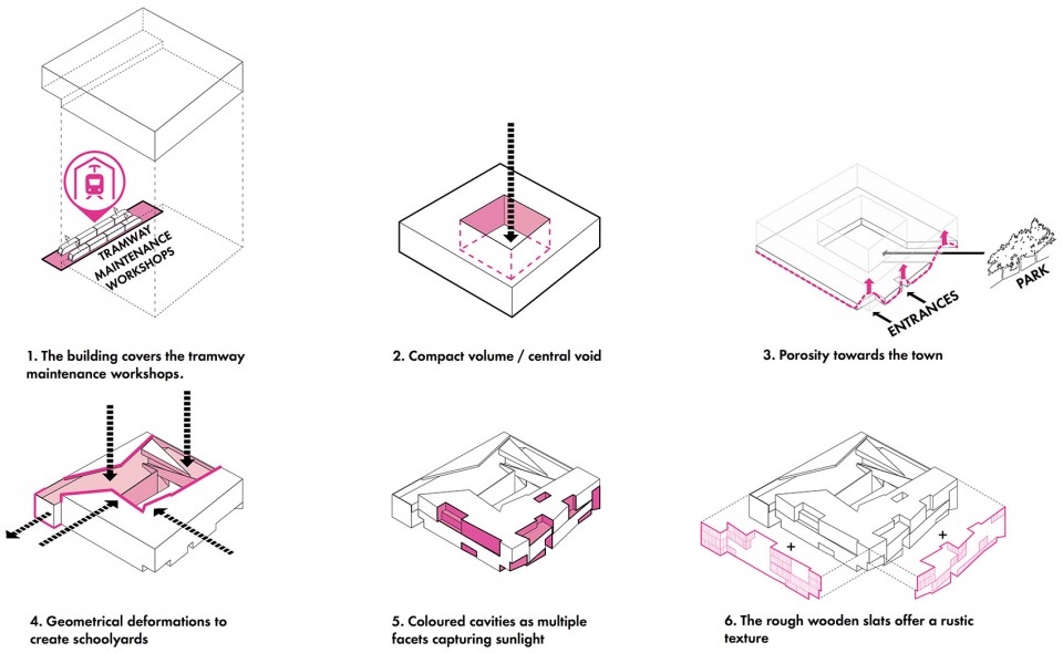 023-‘Simone Veil’ group of schools by Dominique Coulon & associes
