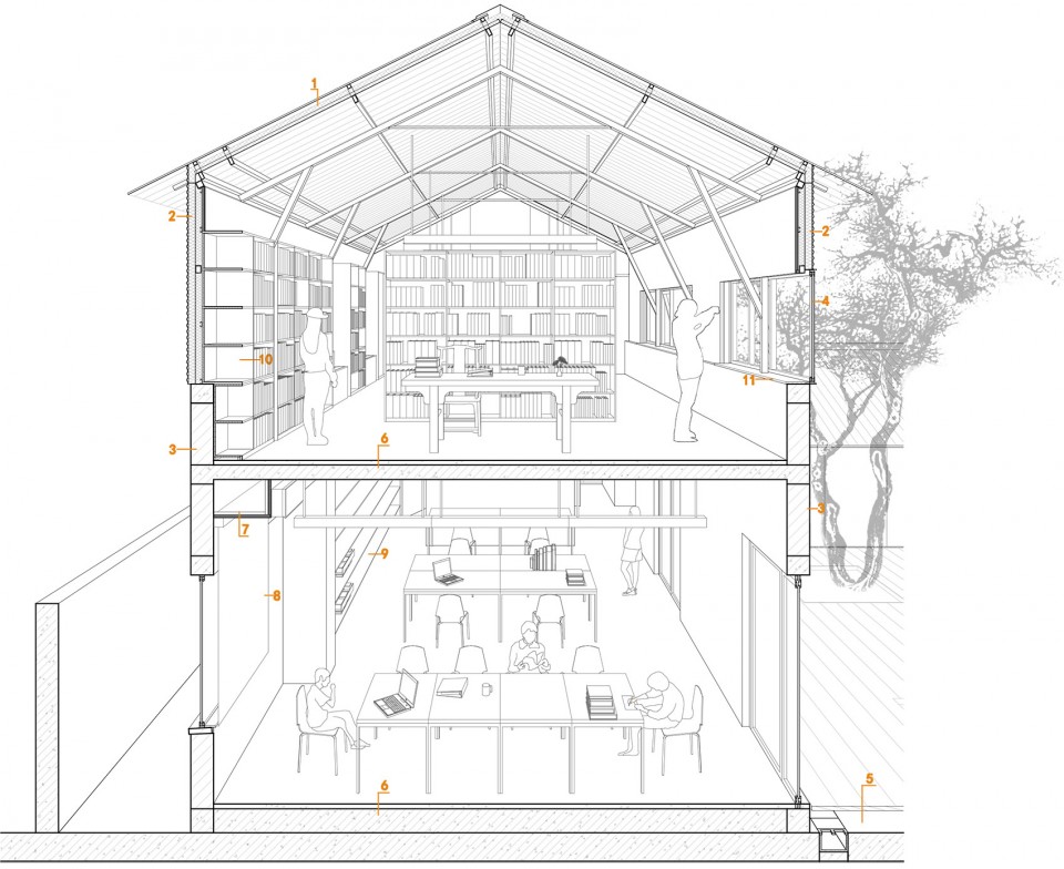 043-Temporary Office Building of Atelier Z+ _北剖透视North Sectional Perspective 副本