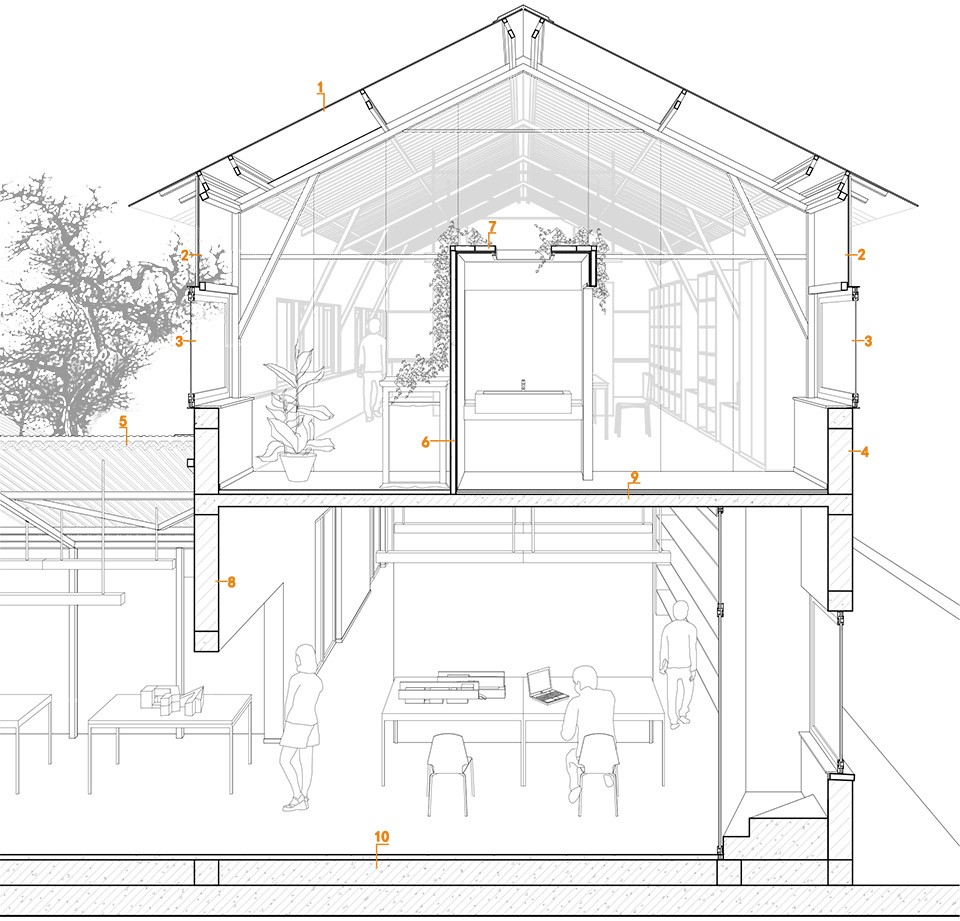 046-Temporary Office Building of Atelier Z+ _花房剖透视2Sectional Perspective of Garden House 2 副本