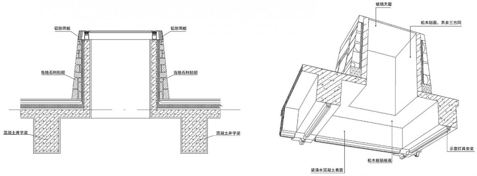 打印