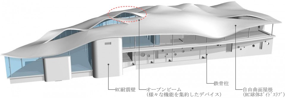8_Enoshima Yacht House