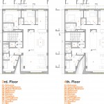 住宅设计，伊朗 / ReNa Design