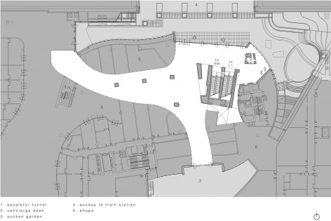 B1_The Hub