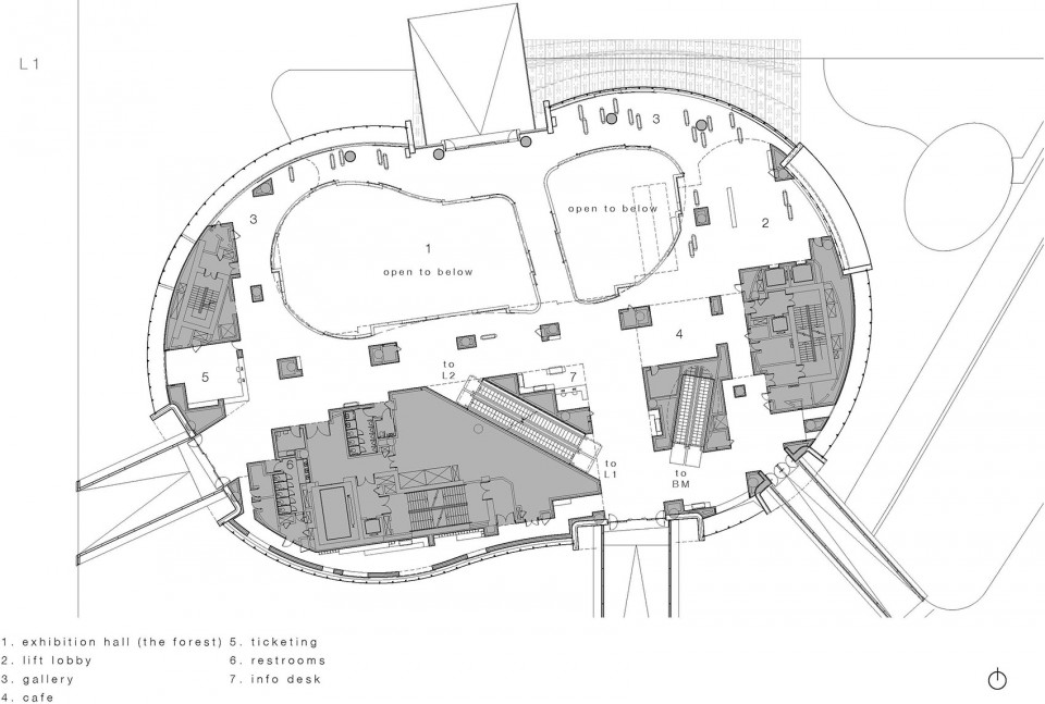 L1_The Hub