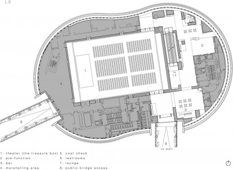 L3_The Hub