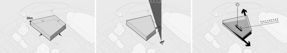 分析图1:体量生成-微信版 Diagram 1_Volume Generated