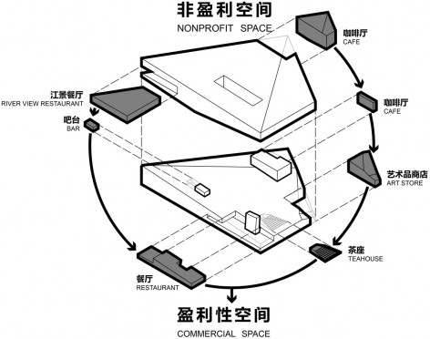 CONCEPT DIAGRAM 20160217
