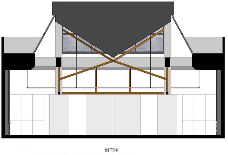 剖面图