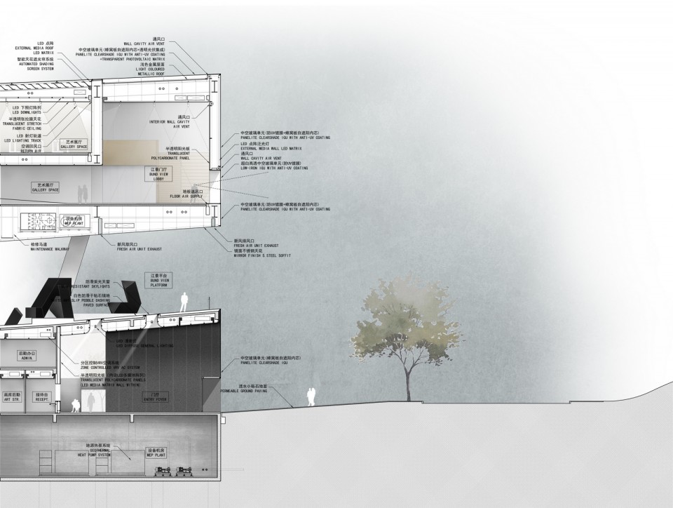 X:1_PROJECTS1509_PUDONG ART MUSEUM2_ARCHIVE1_PRESENTATION20