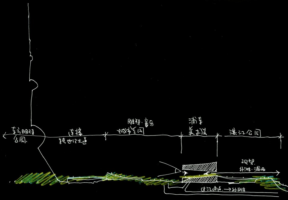 概念草图2:景观剖面 Sketch 2_Landscape Section