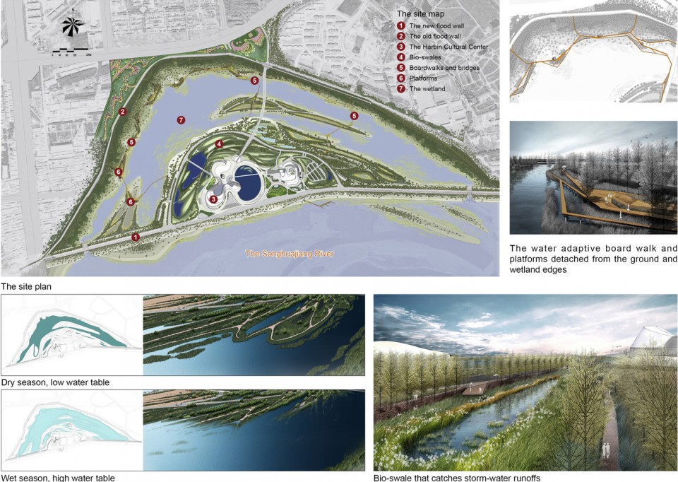 01_The Harbin Cultural Center Wetland Park by Turenscape
