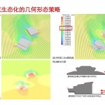 昆山电子展示馆和自行车展示馆 / 上海建筑设计研究院