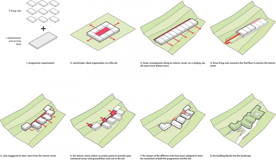 07_DIAGRAMS
