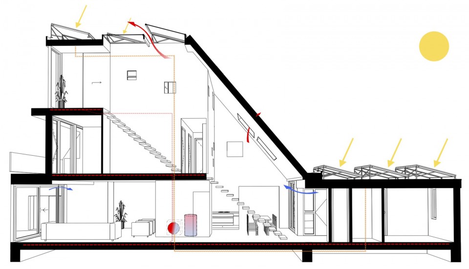 19- House in a house by Global Architects