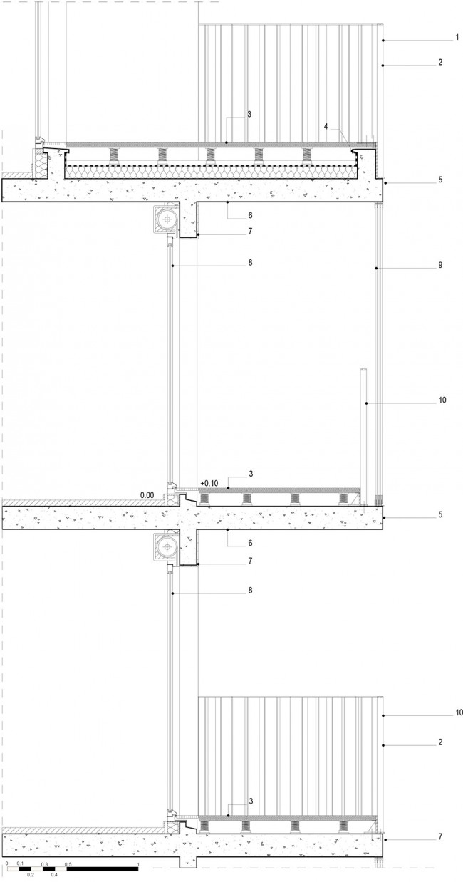 Construction de...