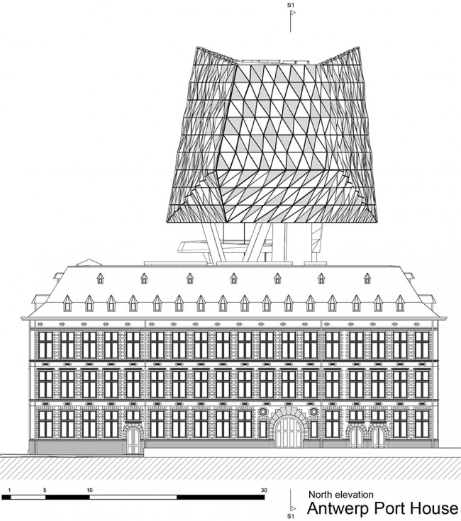 Model