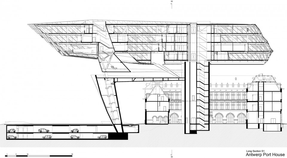 Model