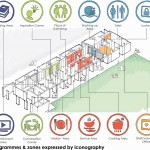 Goodlife！Makan老年餐饮活动中心 / DP Architects