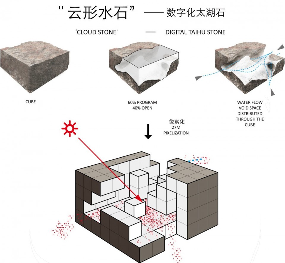006-SND Cultural and Sports Center_Tianhua
