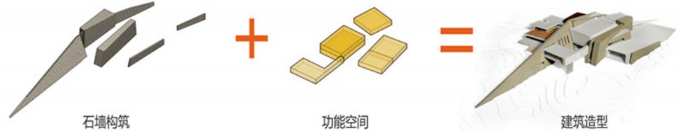 016-Yinchuan Han Meilin Art Museum by Sunlay