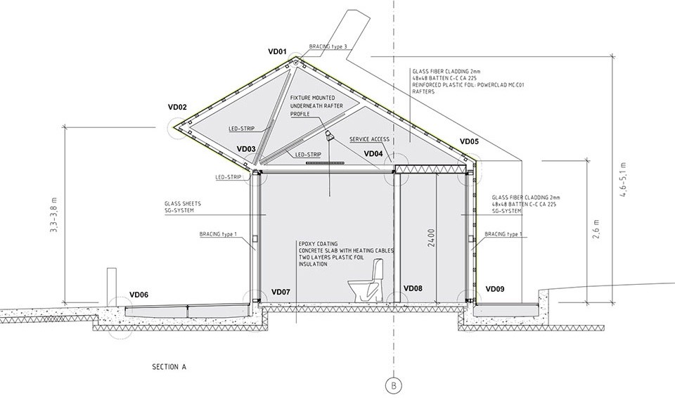 016b-service building_Carl-Viggo Hølmebakk