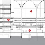 芝加哥大学布斯商学院 / Rafael Viñoly Architects