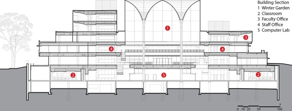 023-University of Chicago, Booth School of Business by Rafael Viñoly Architects