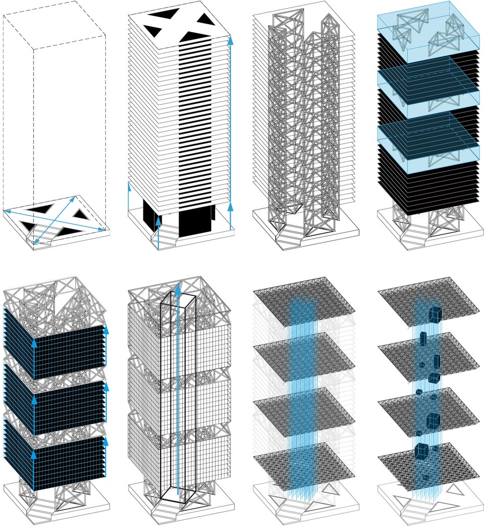 03-Structure-oversea-50