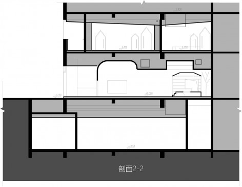 模型
