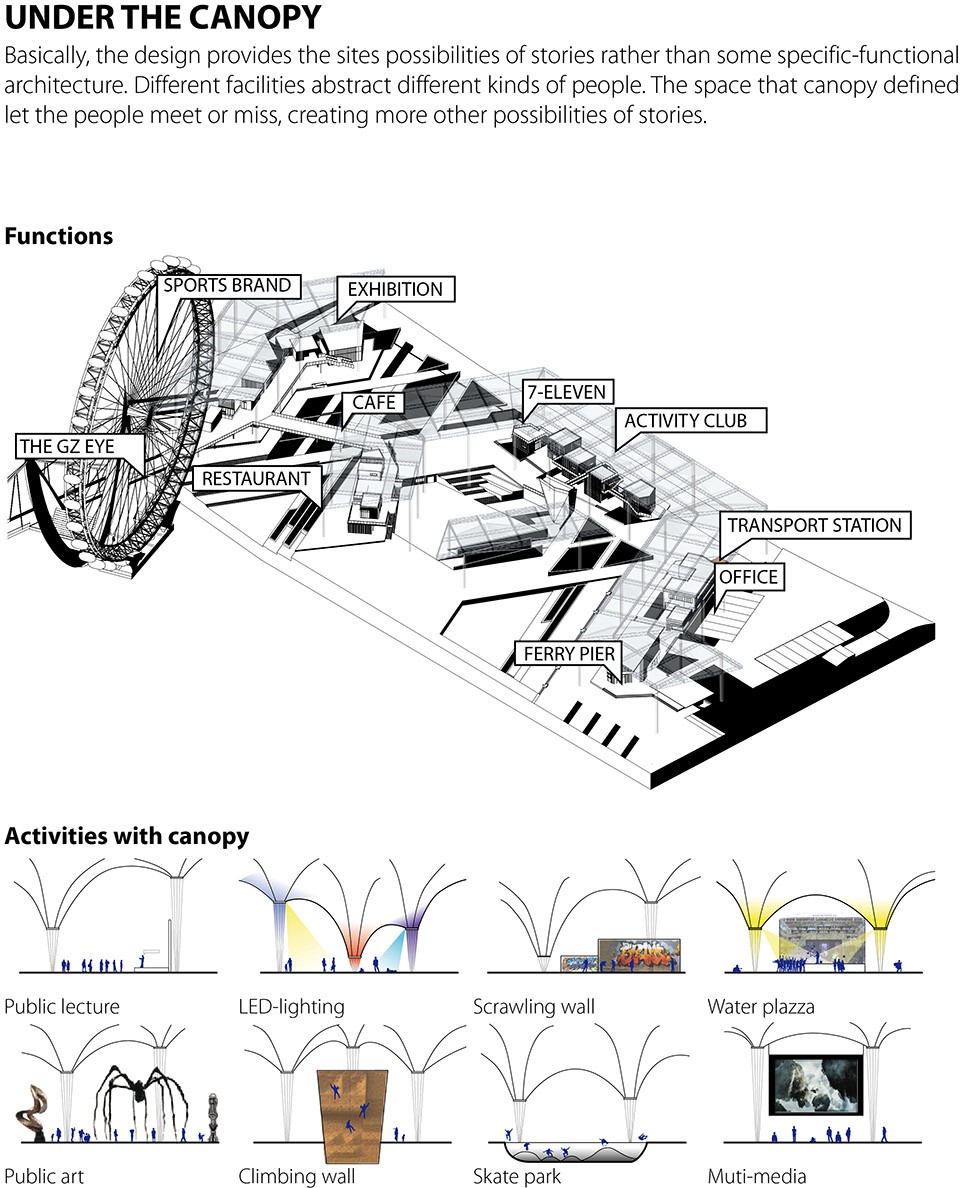 07-Functions