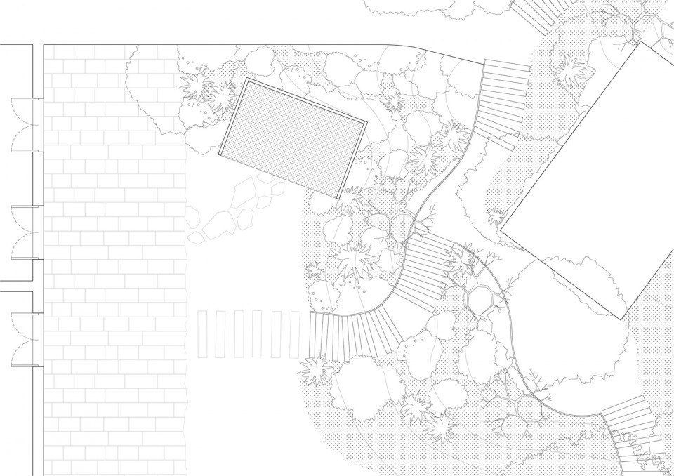 Plan Context
