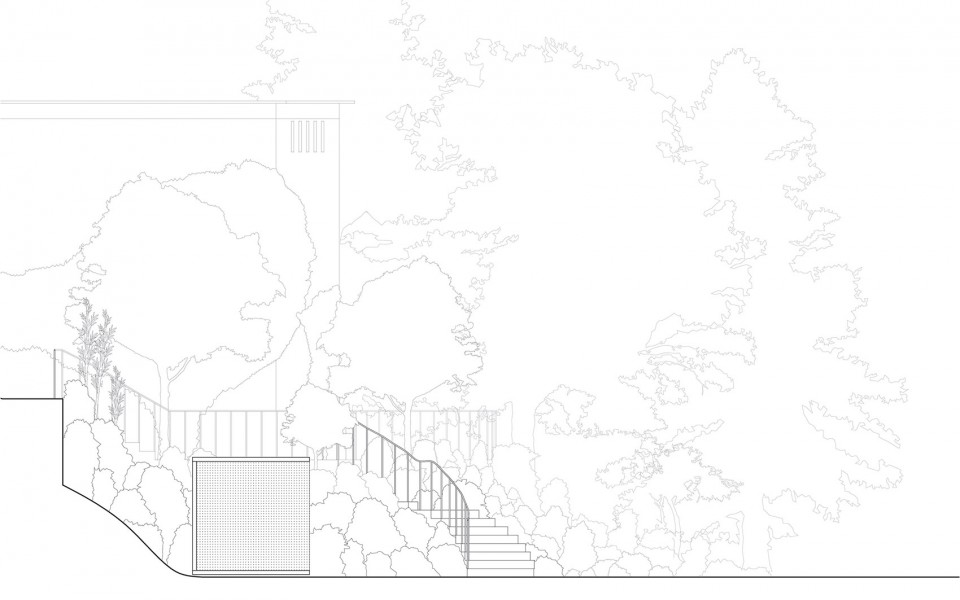 Section Context