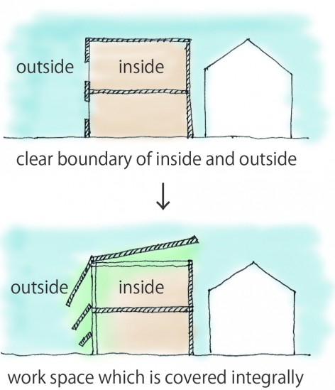 diagram1