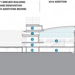 克利夫兰艺术博物馆扩建工程 / Rafael Viñoly Architects