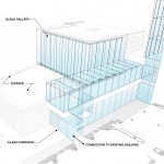 克利夫兰艺术博物馆扩建工程 / Rafael Viñoly Architects