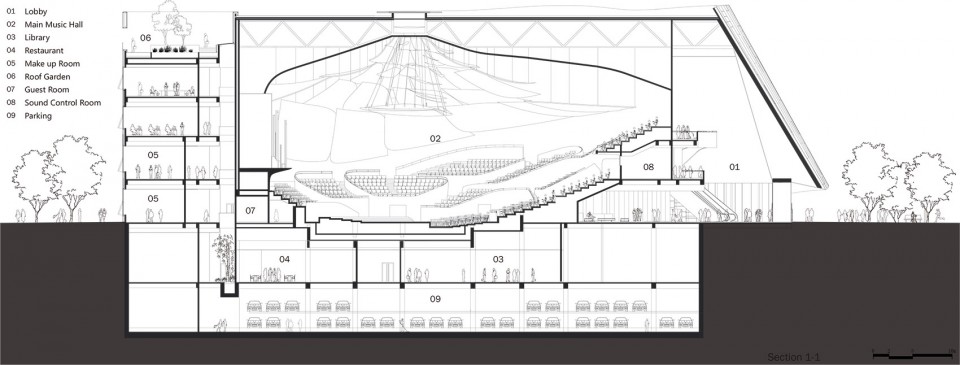 MAD_China Philharmonic Concert Hall_Section 副本