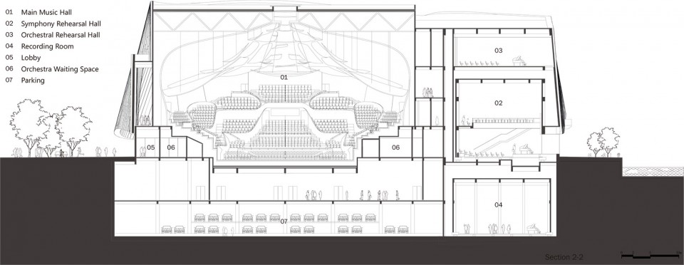 MAD_China Philharmonic Concert Hall_Section_2 副本