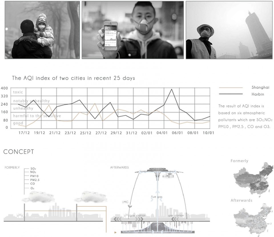 oversea-beidizhan-EVOLO_Page_03_1