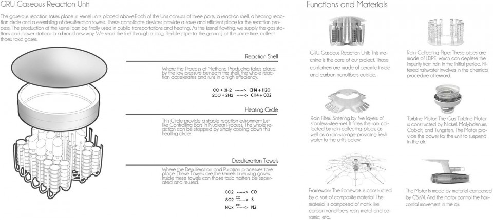 oversea-beidizhan-EVOLO_Page_06