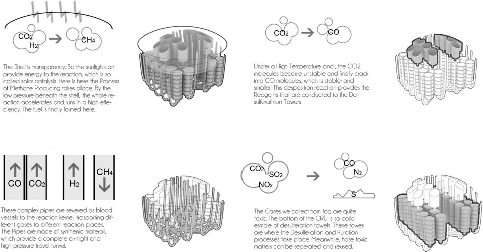 oversea-beidizhan-EVOLO_Page_07