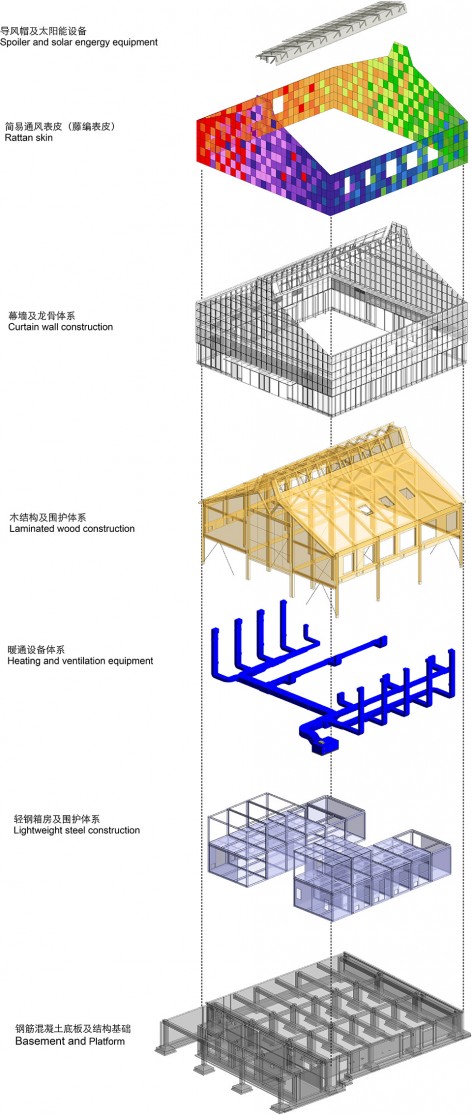 图1建筑拆解图 副本