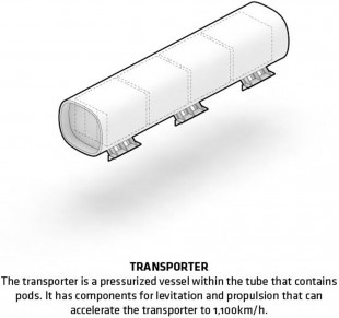 016-Hyperloop One_BIG