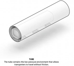 017a-Hyperloop One_BIG