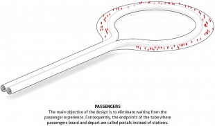 020a-Hyperloop One_BIG