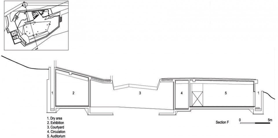 025a-section-F