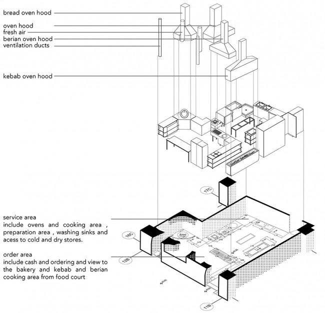 12-Mohammad kebab Iran by Logical Process in architectural design