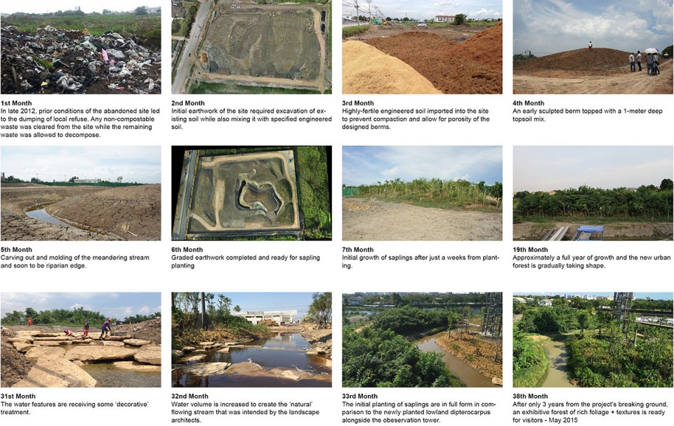 2016-asla-MetroForestProject_3